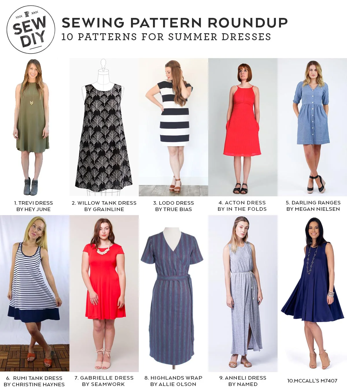 DIY Roundup 10 Summer Dress Sewing Patterns — Sew DIY